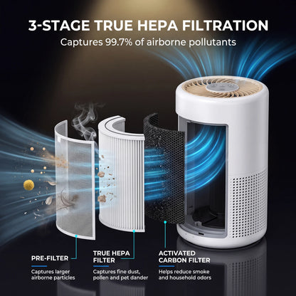 Nyven YOMA A2 Air Purifier – True HEPA 3-Stage Filtration with Night Light