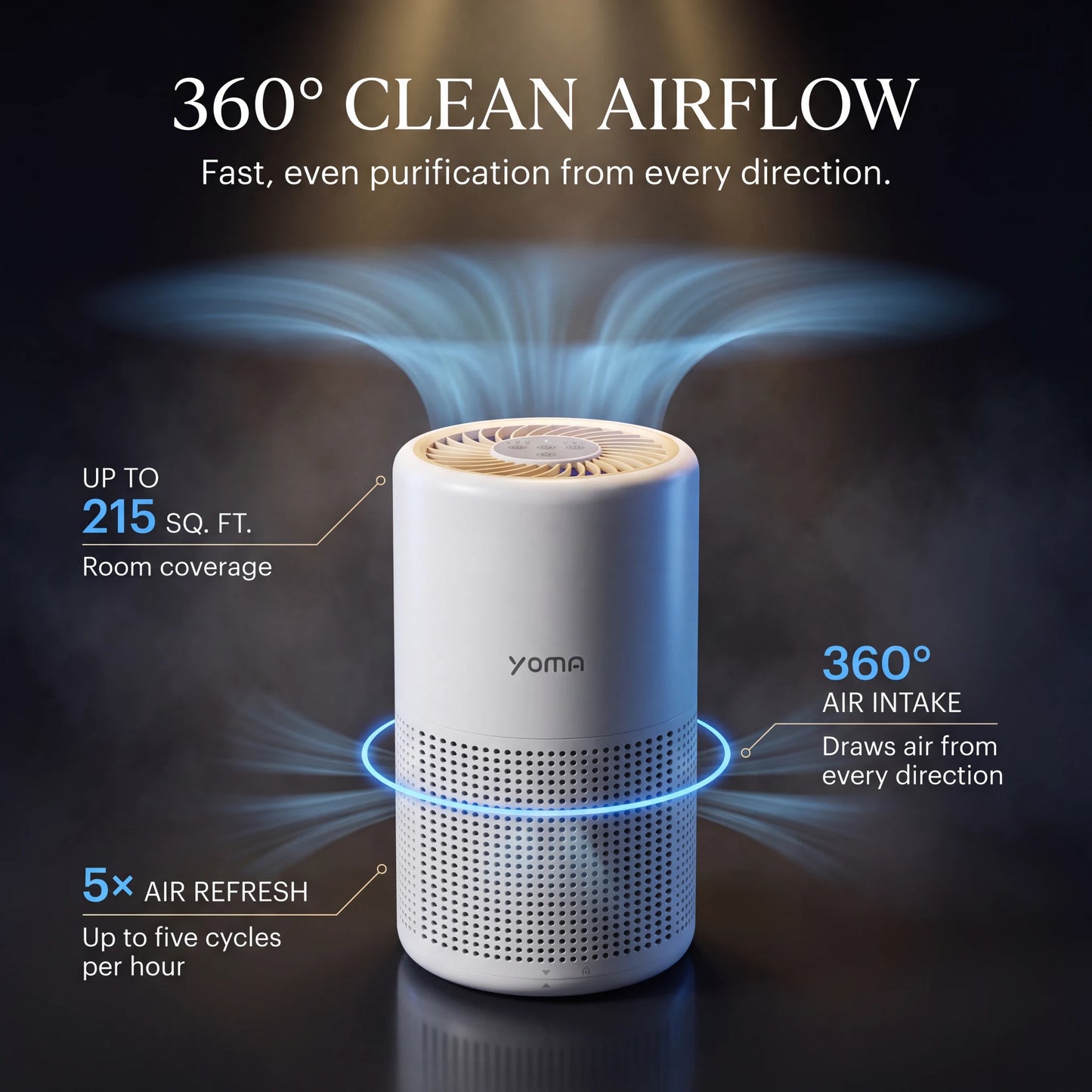 Nyven YOMA A2 Air Purifier – True HEPA 3-Stage Filtration with Night Light