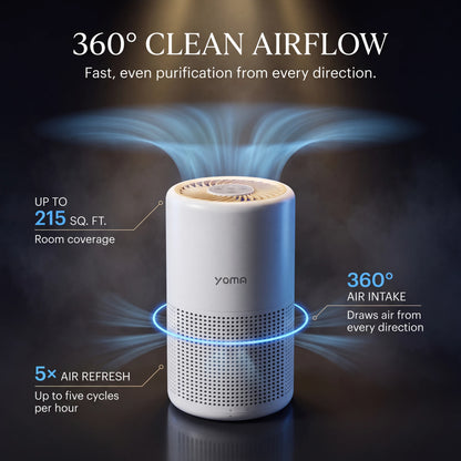 Nyven YOMA A2 Air Purifier – True HEPA 3-Stage Filtration with Night Light