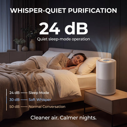 Nyven YOMA A2 Air Purifier – True HEPA 3-Stage Filtration with Night Light