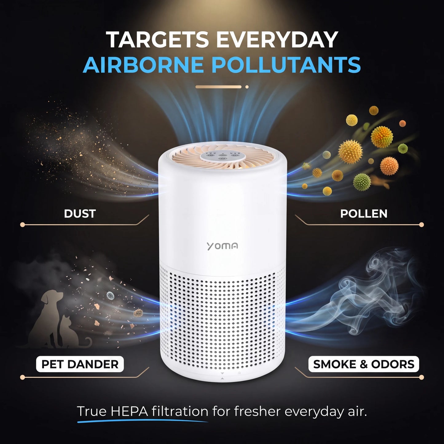 Nyven YOMA A2 Air Purifier – True HEPA 3-Stage Filtration with Night Light