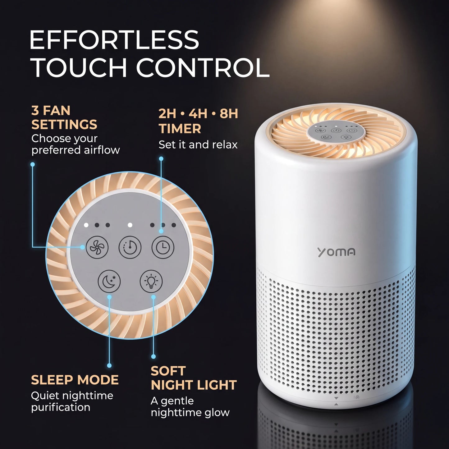 Nyven YOMA A2 Air Purifier – True HEPA 3-Stage Filtration with Night Light