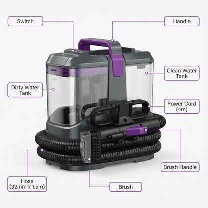 Nyven SpotClean Pro™